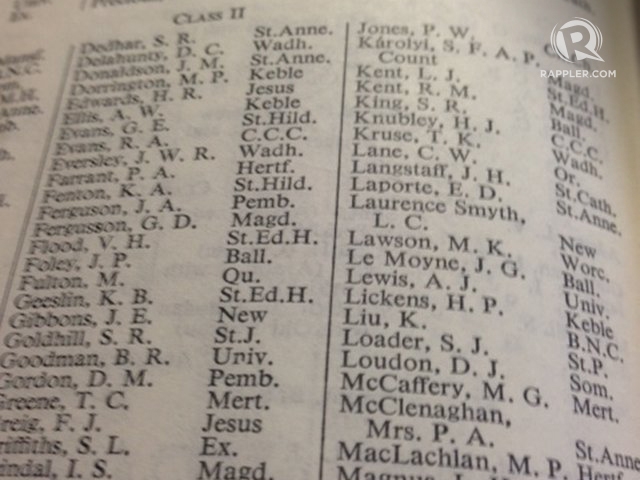 Exclusive Did Bongbong Marcos Lie About Oxford Wharton