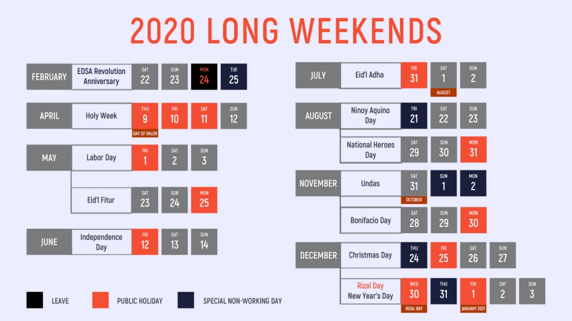List Long Weekends In 2020