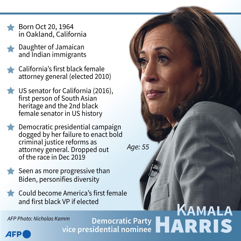 Kamala Harris The Momala Of Her Blended American Family kamala-harris-the-momala-of-her-blended-american-family