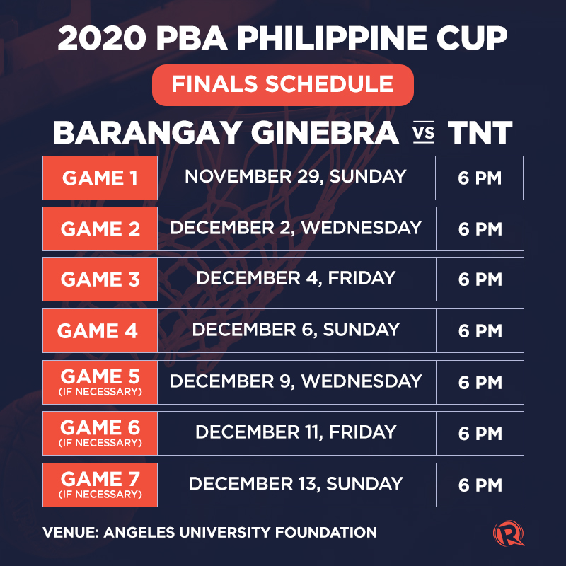 SCHEDULE: 2020 PBA Philippine Cup finals