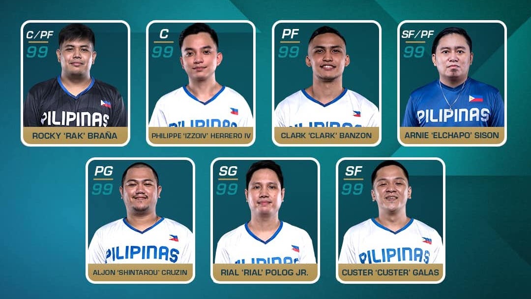 E Gilas To Face Indonesia Australia In Fiba Esports Open