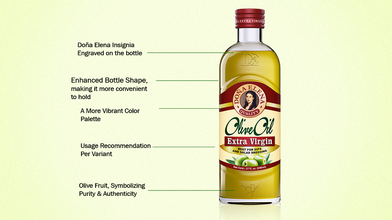 Doña Elena Olive Oil has a new look