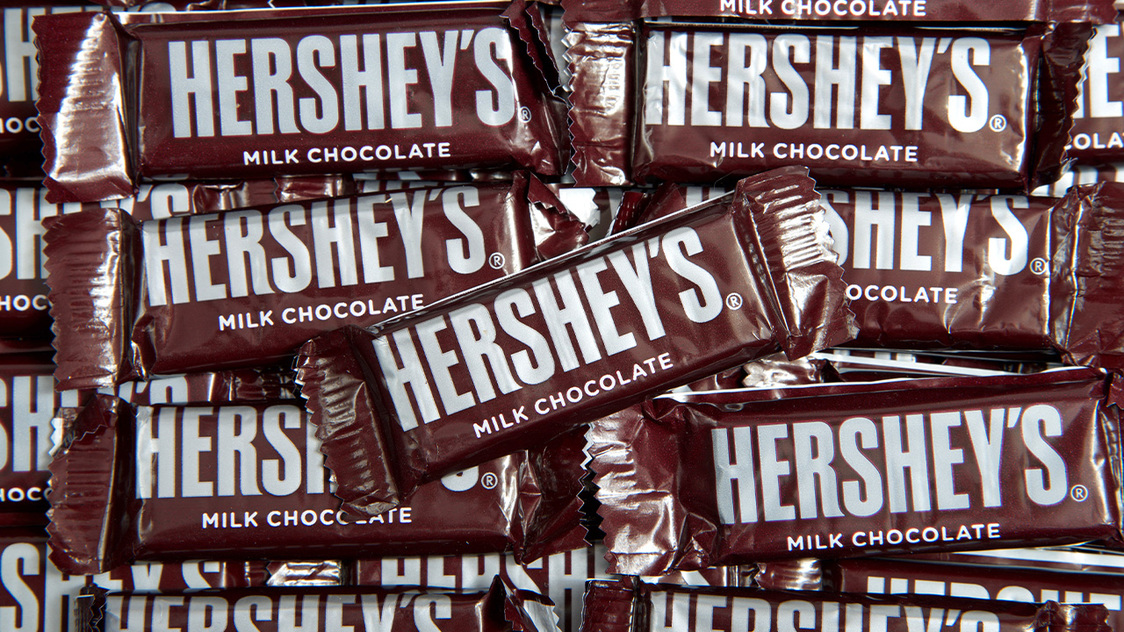 Hershey forecasts 2021 outlook above estimates as holiday sales boost ...