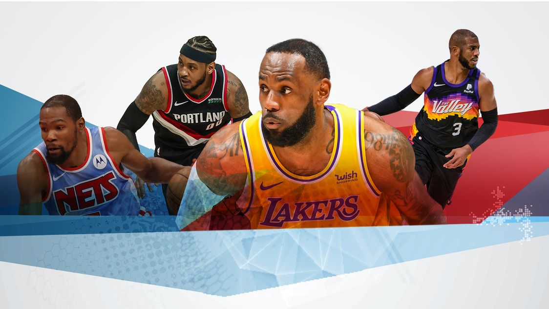 Lebron Leads Active Players With Most Nba All Star Selections For 2021