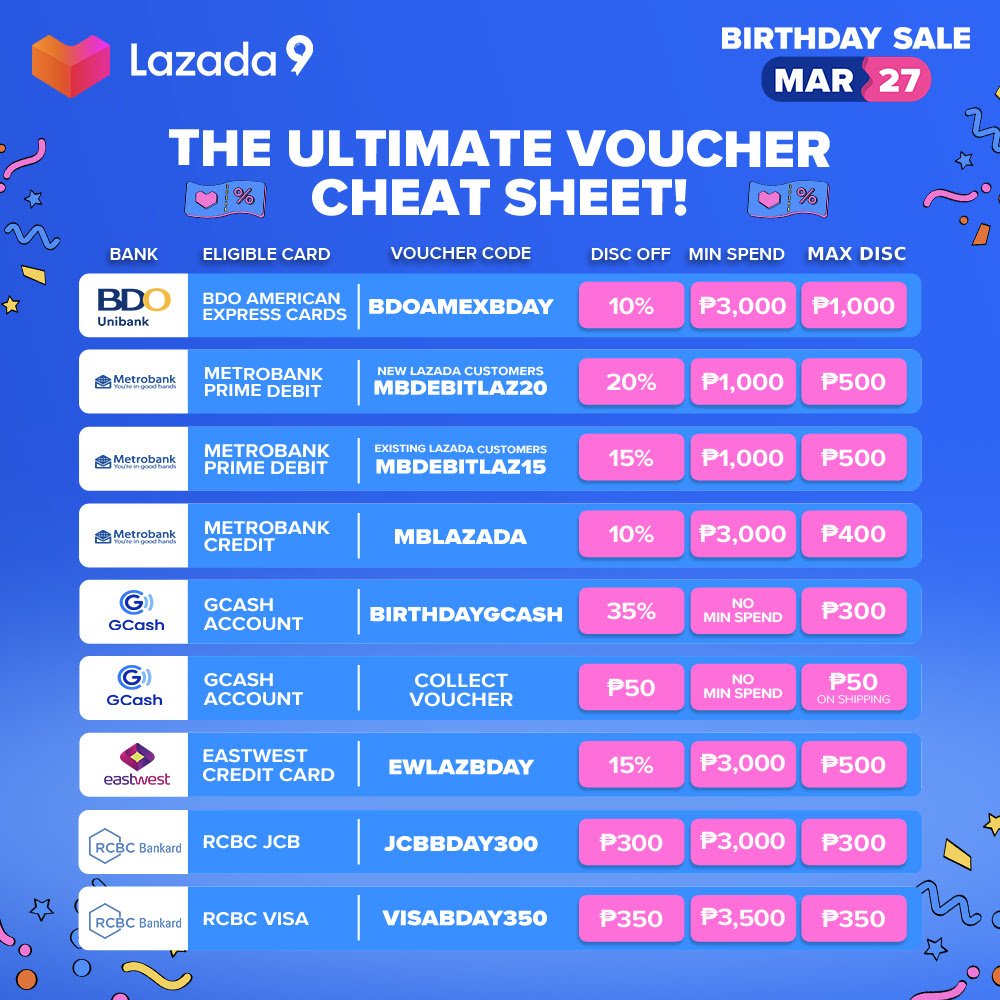 Big-ticket items to watch out for at the Lazada Birthday Sale 2021