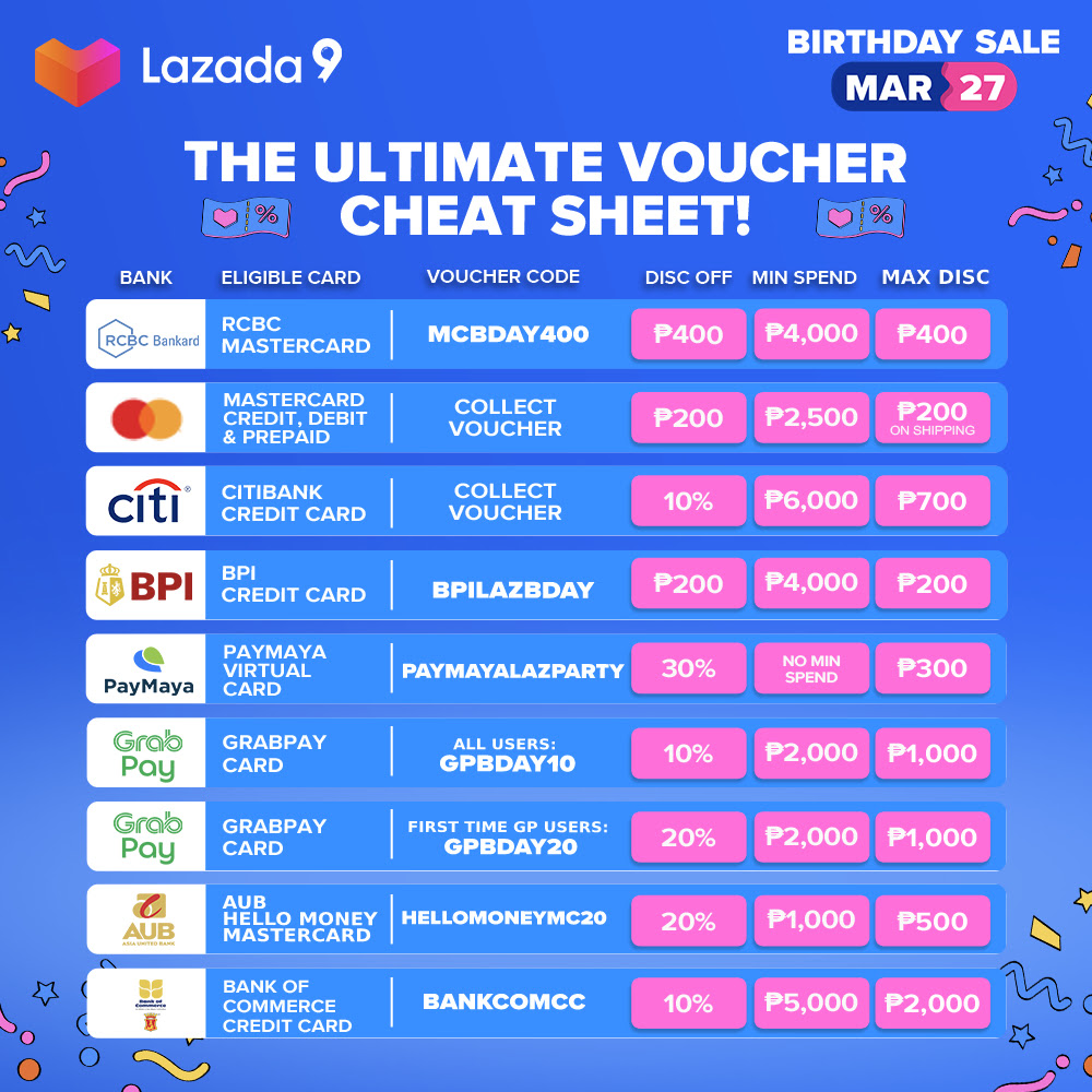 Big Ticket Items To Watch Out For At The Lazada Birthday Sale 21