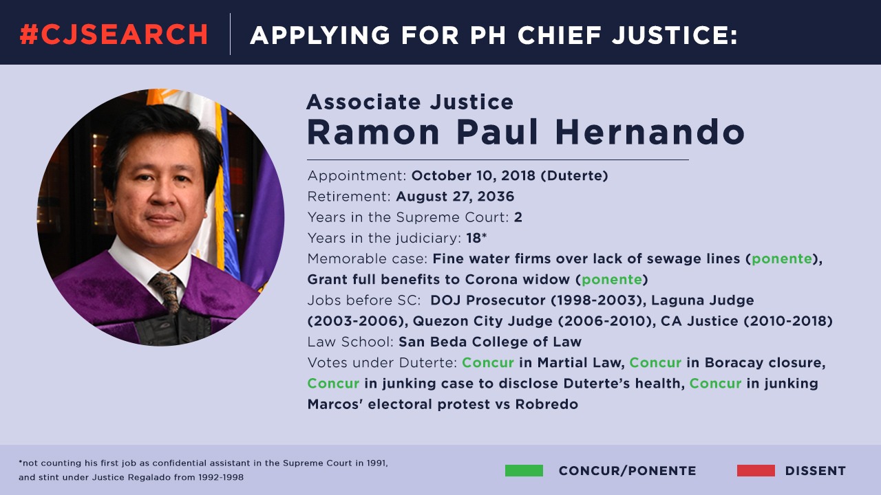 #CJSearch: Hernando defends Supreme Court we are not negligent