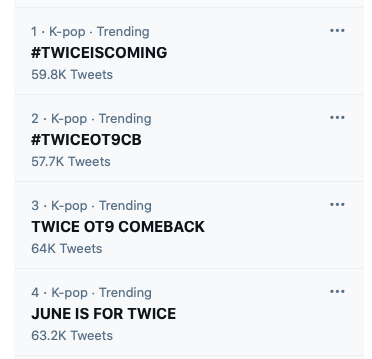 Twice Confirms June Comeback
