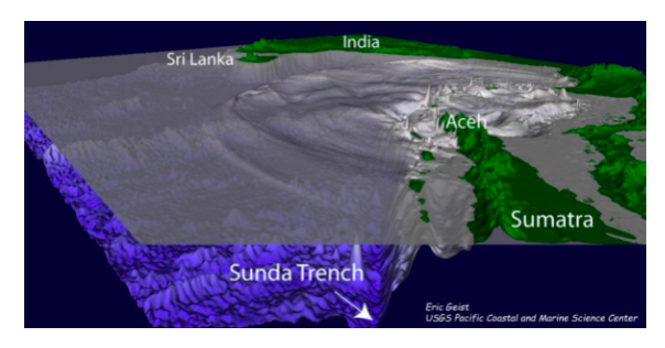 megathrust earthquake animation