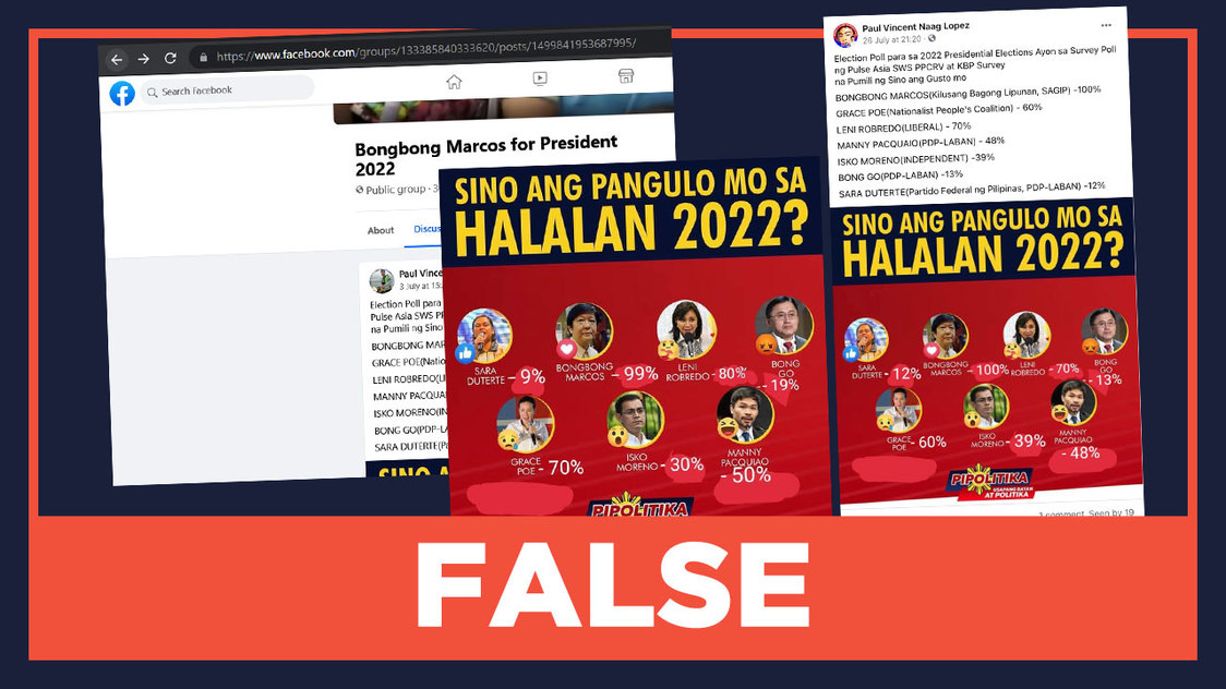 False 2022 Preference Survey Results From Pulse Asia Sws Ppcrv Kbp