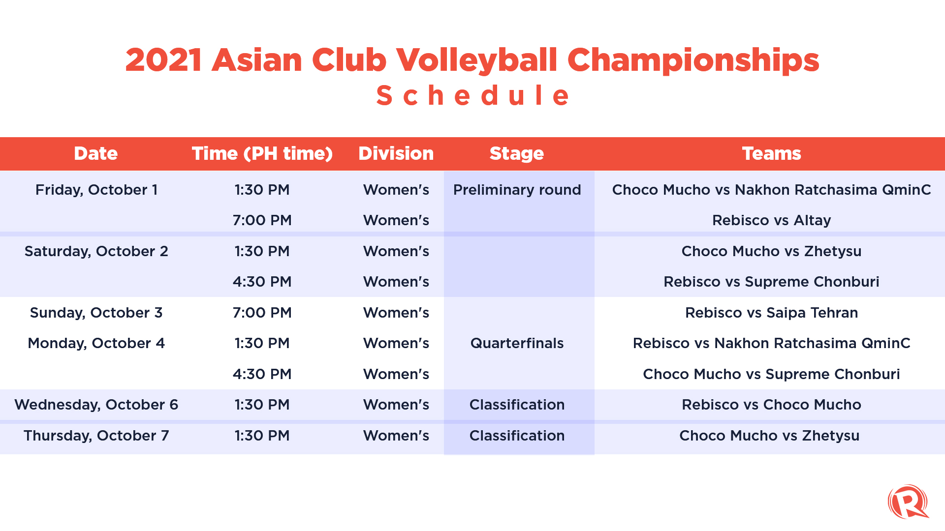 SCHEDULE Philippines in 2021 Asian Club Volleyball Championships