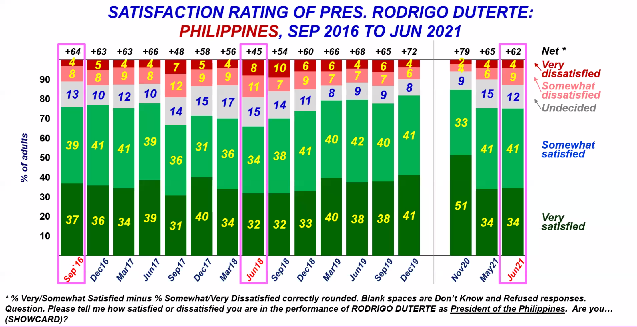 Philippines Credit Rating 2024 - Janey Lisbeth