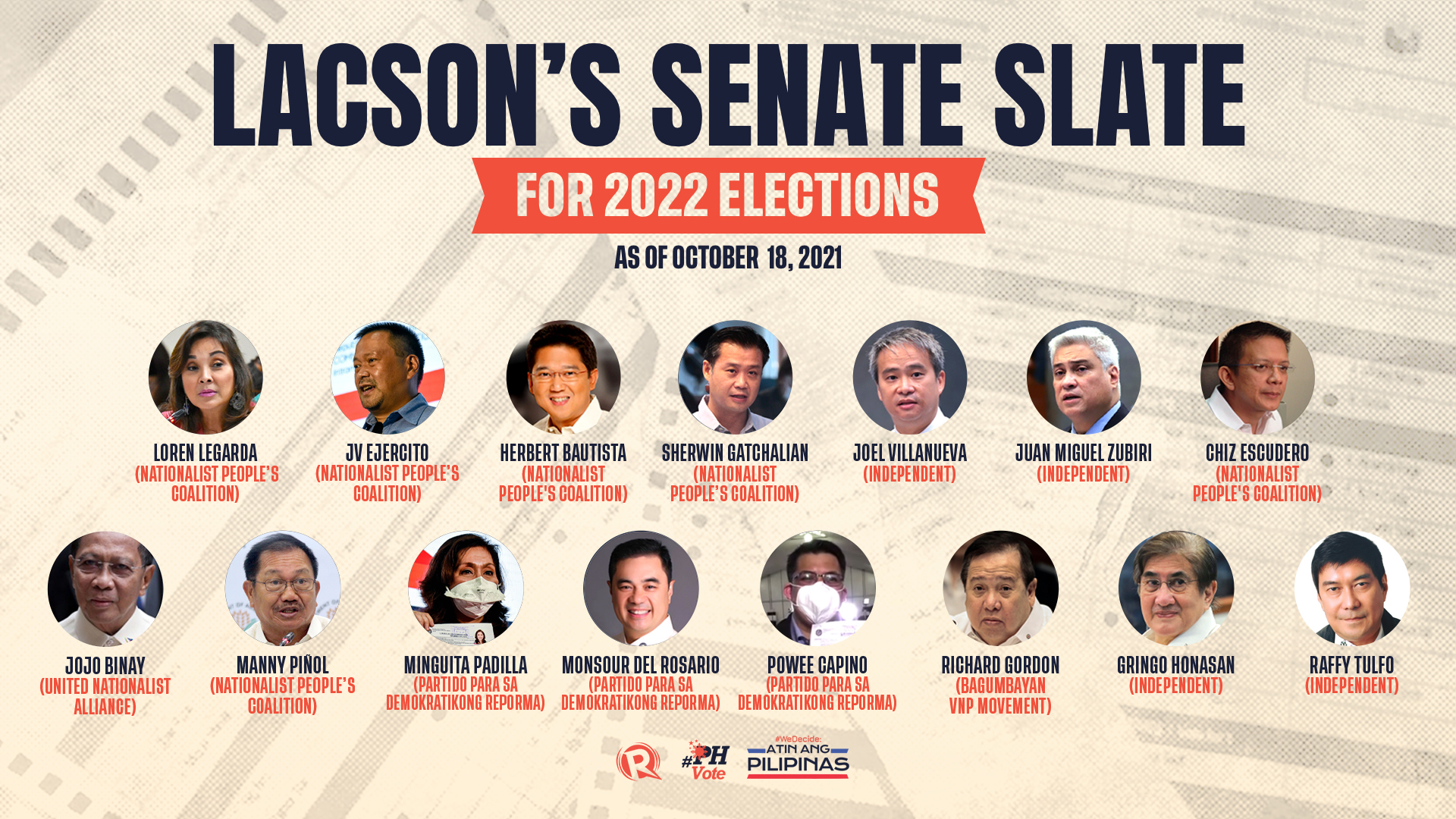 LIST Who is running for senator in the 2022 Philippine elections?