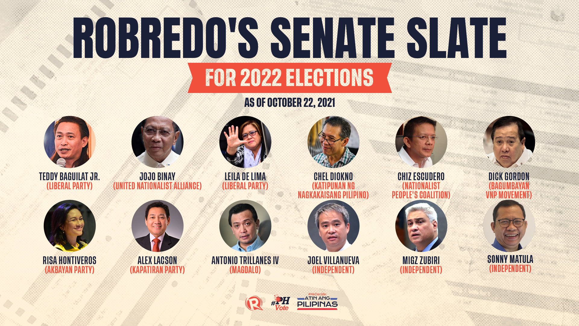 Robredo Senatorial Slate Ls Revised 03 