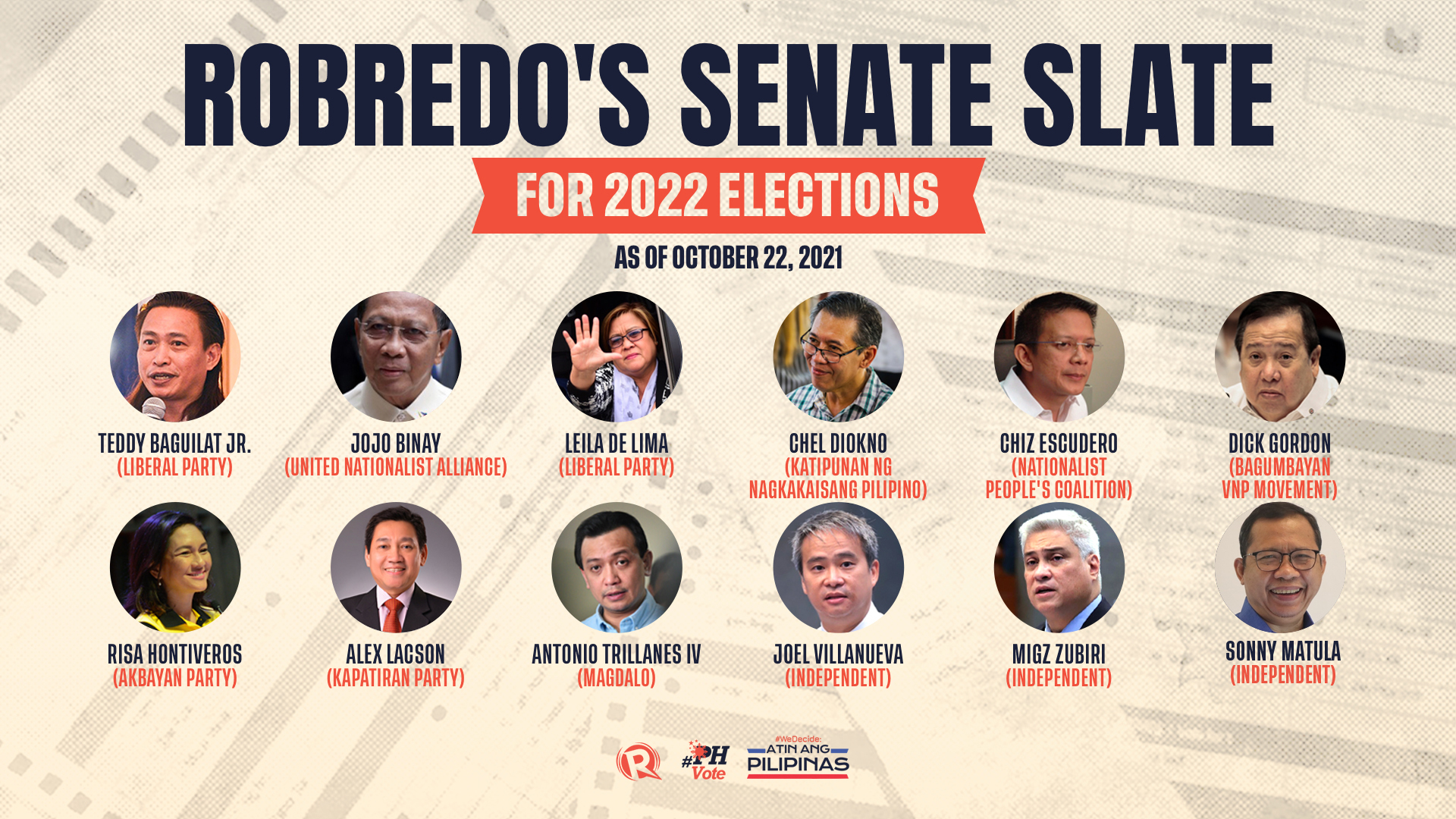 List Of Senators Up For Reelection In 2025 - Ricca Chloette