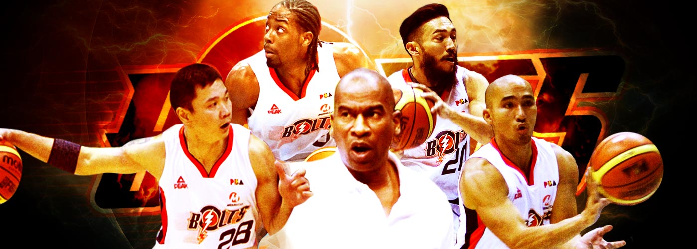 meralco bolts roster