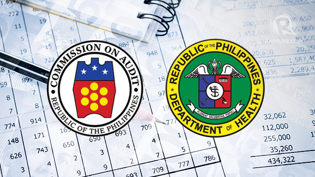 COA Tells DOH To Return P14-million Hazard Pay