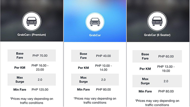 Lawmaker Accuses Grab Of Charging Illegal P80 Minimum Fare