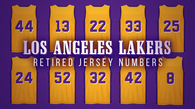 lakers retired numbers banner