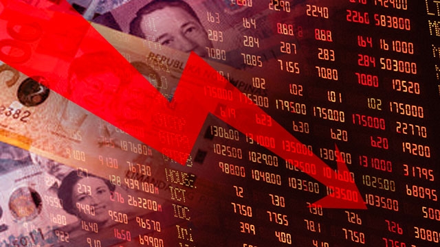 Ph Stocks Fall 3 6 As Metro Manila Set For Stricter Lockdown