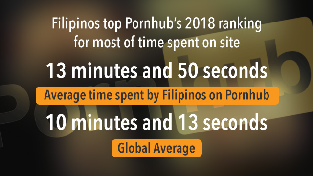 Pornhub 13 Site