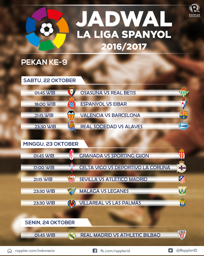 Jadwal La Liga Spanyol Musim 16 17