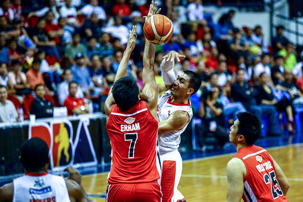 Ginebra holds on to defeat Blackwater