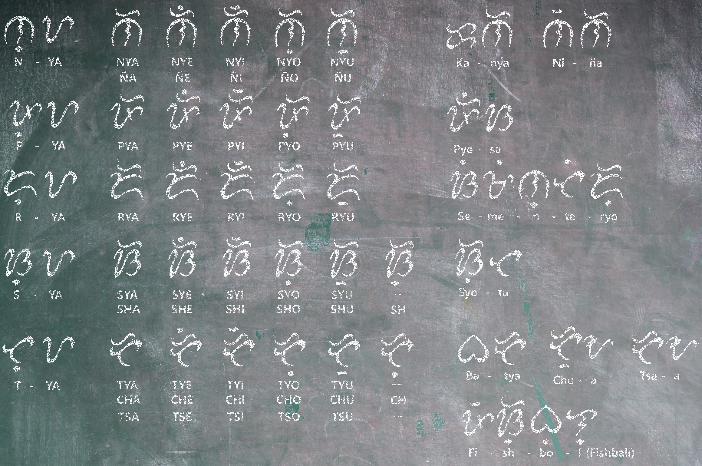 Opinion Modernizing Baybayin