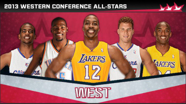 western conference nba all stars